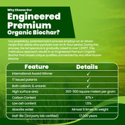 Premium Engineered Biochar (Medium)